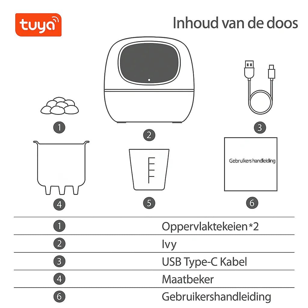 AI Smart Planter – Slimme AI voor moeiteloze plantenzorg!